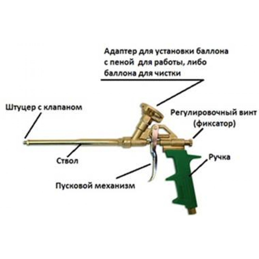 Схема пистолета для монтажной пены схема