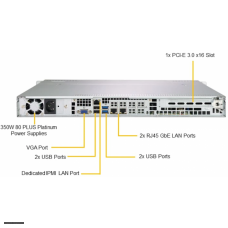Серверная платформа SuperMicro SYS-5019C-M
