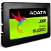 Накопитель SSD 960Gb ADATA Ultimate SU650 (ASU650SS-960GT-R)