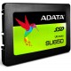 Накопитель SSD 480GB ADATA SU650 TLC 2.5