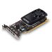 Видеокарта Dell PCI-E Quadro P1000 nVidia Quadro P1000 