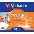 DVD+/-R