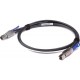Кабель HP внешний 2M Ext MiniSAS HD(SFF8644) to MiniSAS HD(SFF8644) Cable