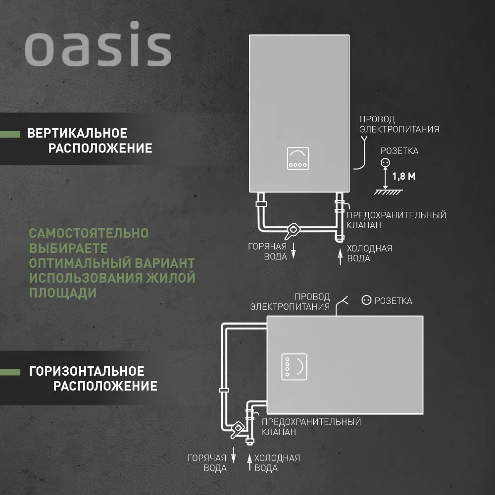 Водонагреватель Oasis AP-30