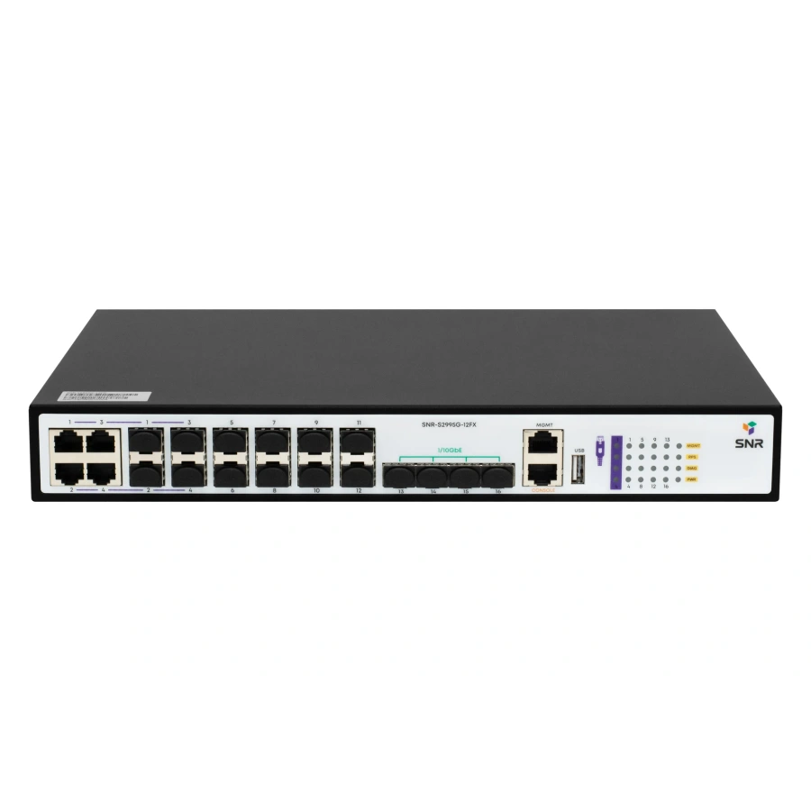 Управляемый коммутатор уровня 3, 8 портов 100/1000BaseX SFP, 4 Combo портов GE, 4 порта 1/10G SFP+, RPS DC 12V