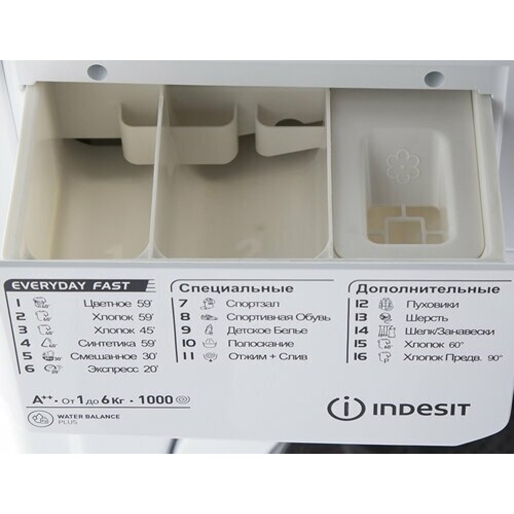 Стиральная машина msc 615. Индезит MSC 615 режимы стирки.