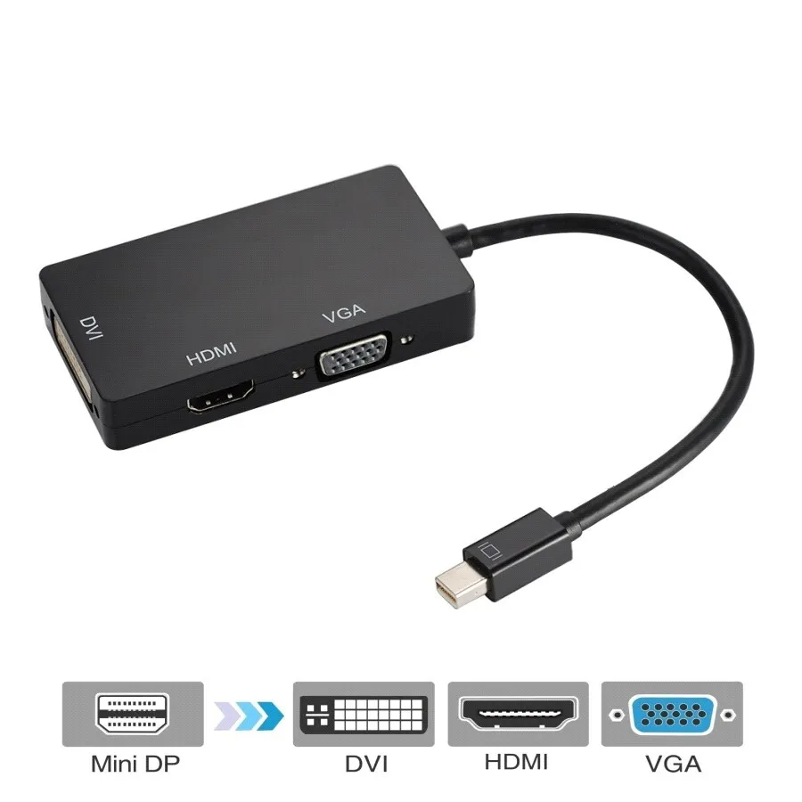 Переходник Orient mini DisplayPort - HDMI+VGA+DVI-D, 0.2 м