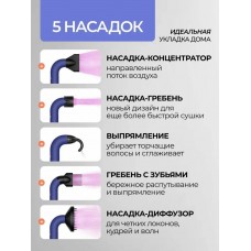 Фен Xiaomi Beheart Hair Dryer PRO X11 treasure blue