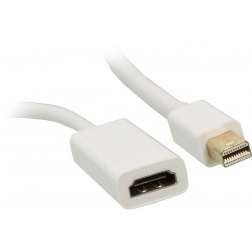 Переходник DisplayPort mini(m) -> HDMI19 (f) 0.2м, белый