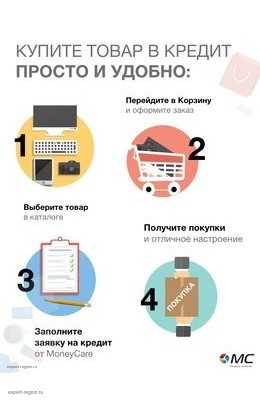 В кредит с MoneyCare в Эксперт